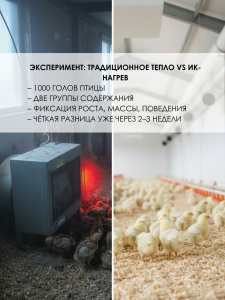 Теплофон-КТ 500 ЭРГНА 0.5/220 (п) инд. уп.